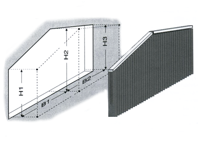 zwei Slopeanlagen mit &Uuml;berlappung