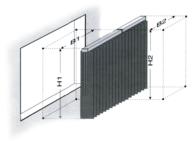 zwei Standardanlagen mit &Uuml;berlappung